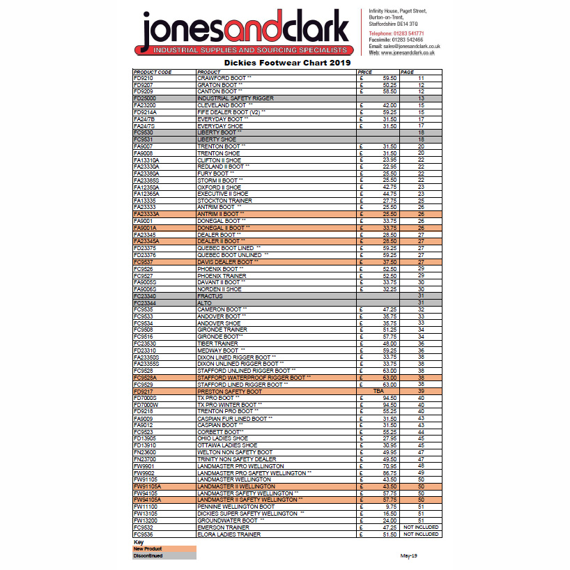 Dickies Footwear Price List 2019 Jones and Clark
